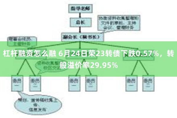 杠杆融资怎么融 6月24日荣23转债下跌0.57%，转股溢价率29.95%