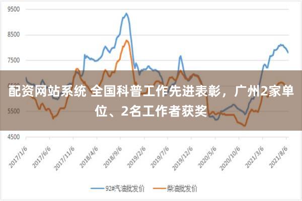 配资网站系统 全国科普工作先进表彰，广州2家单位、2名工作者获奖