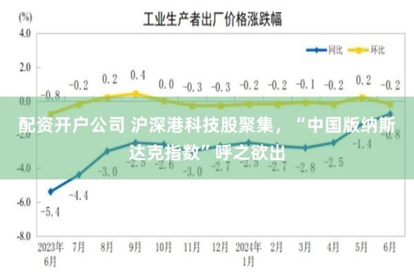 配资开户公司 沪深港科技股聚集，“中国版纳斯达克指数”呼之欲出